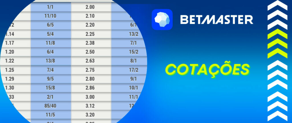 Betesporte app baixar grátis