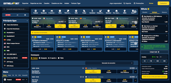 Tg6bet login